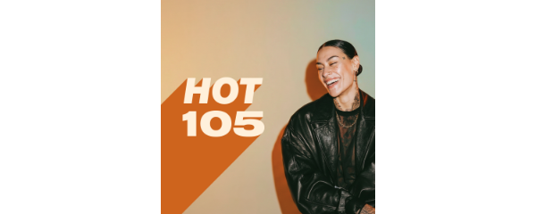 Logo des Radiosenders Radio my105 Hot 105